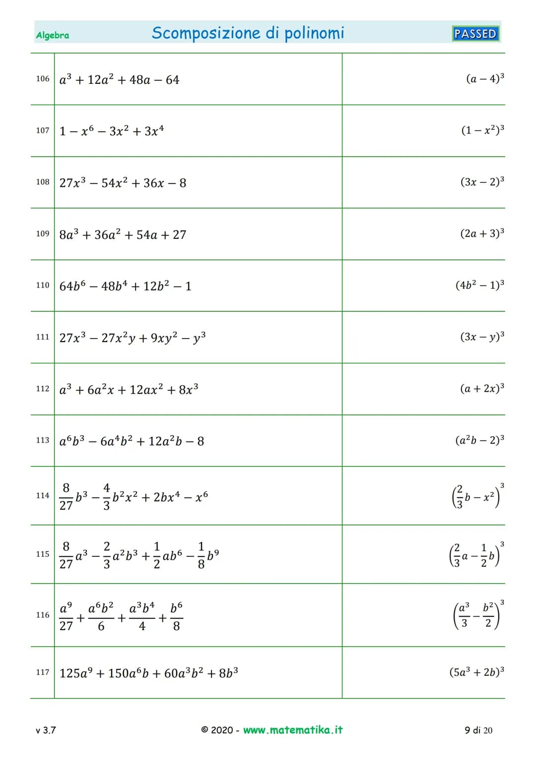 Algebra
1 2a²-4ab
2
3
4
5
6
7
8
ab² + ab
6ab³ +9a²b
3x³ - 2x²
13
15x²y - 10x³
20ax² - 15a²x
v 3.7
50x²y³ - 20xy4
9 3x³y³ - 15x³
121x4 - 132x