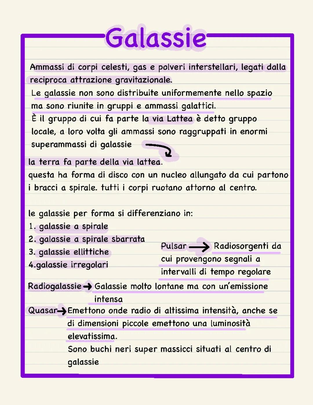 Le Galassie e i Misteriosi Oggetti Cosmici