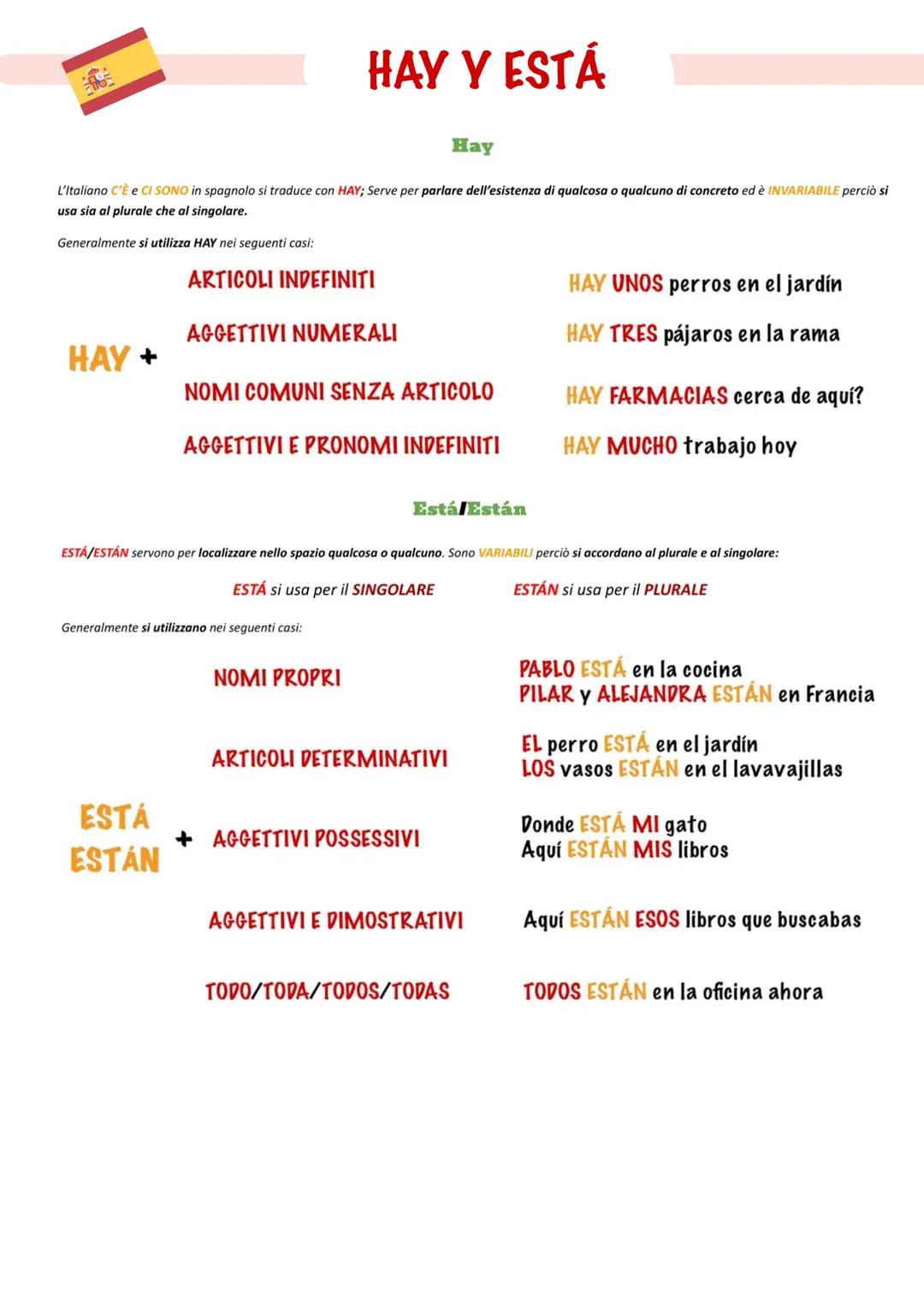 Differenza tra HAY ed ESTÁ in Spagnolo