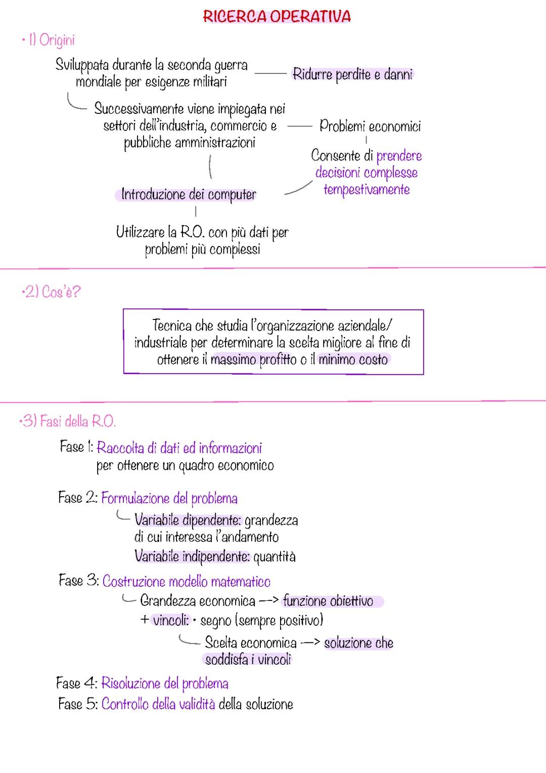 La ricerca operativa 