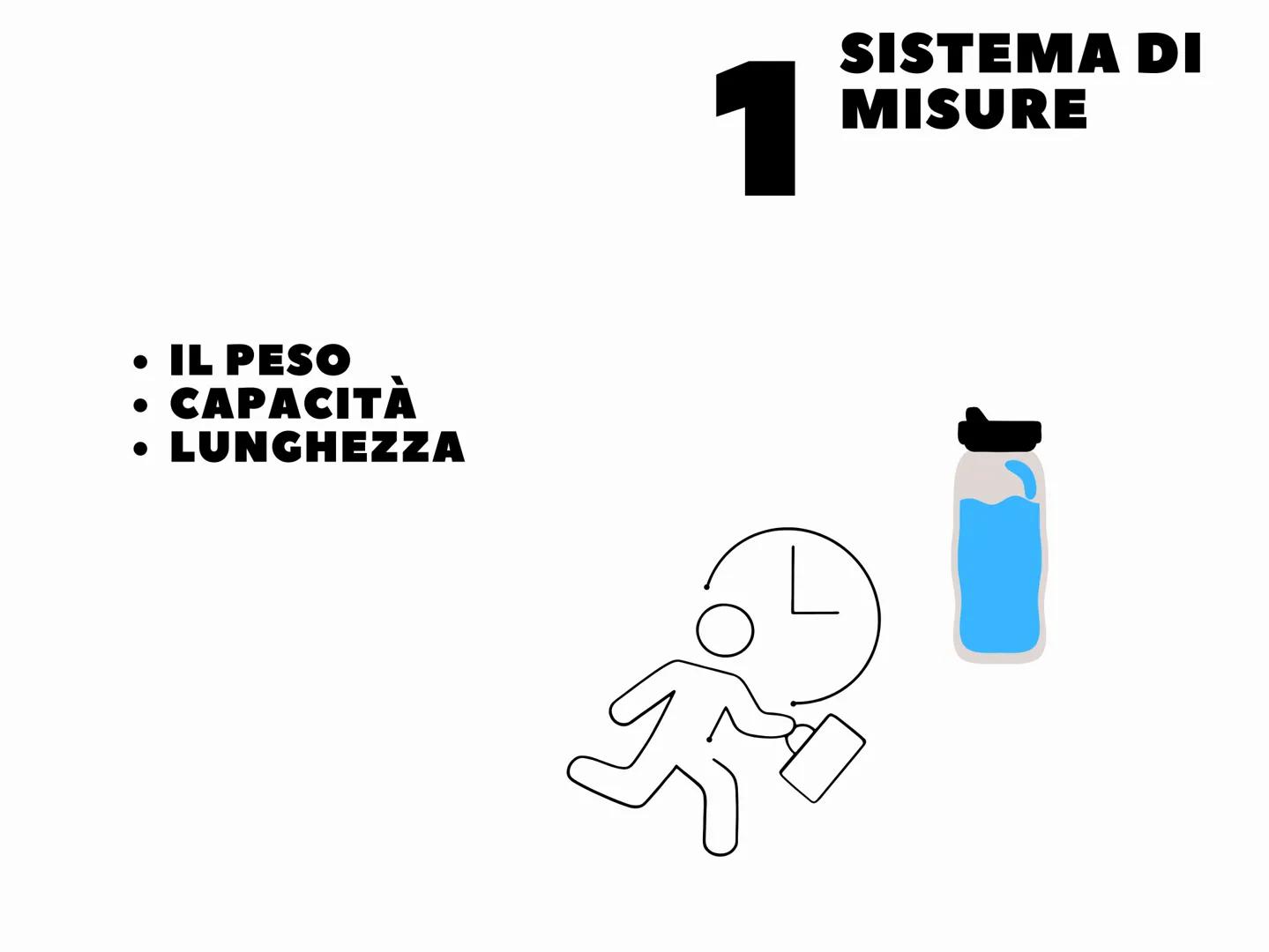# RECUPERO
# ECONOMIA STRUMENTI
MATEMATICI

• sistema di misure
• equivalenze
• peso lordo, netto e tara
• i ricavi, costi e utile
• proporz