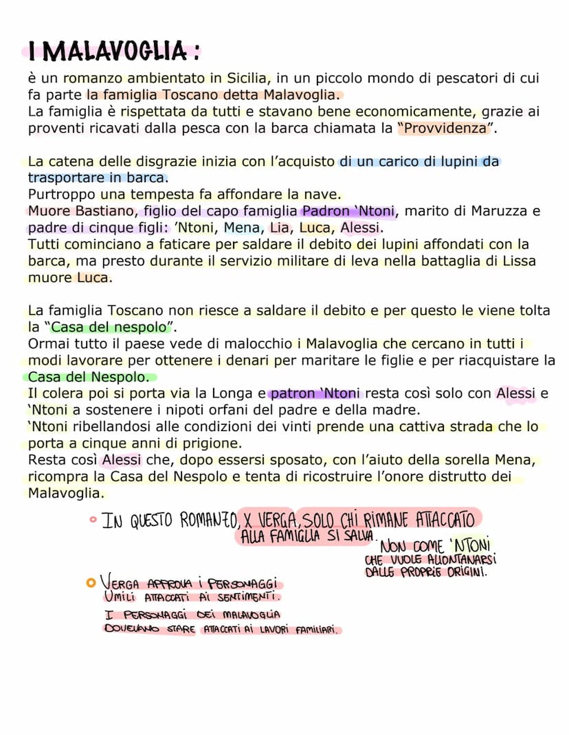 D.N
Giovanni Verga
- É UNO DEI PRIMI POETI DEU' 800 € APPARTIENE AI COMPONENTI DEL
9
NATO A CATANIA NEL 1840, DA UNA FAMIGLIA DI PROPRIETARI