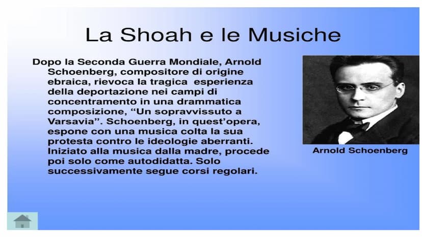 COLLEGAMENTI
FRANCESE: caso dreyfus
ITALIANO: primo levi
ARTE: David Olère: "Il cibo dei morti per i vivi"
SCIENZE: gli esperimenti sugli eb