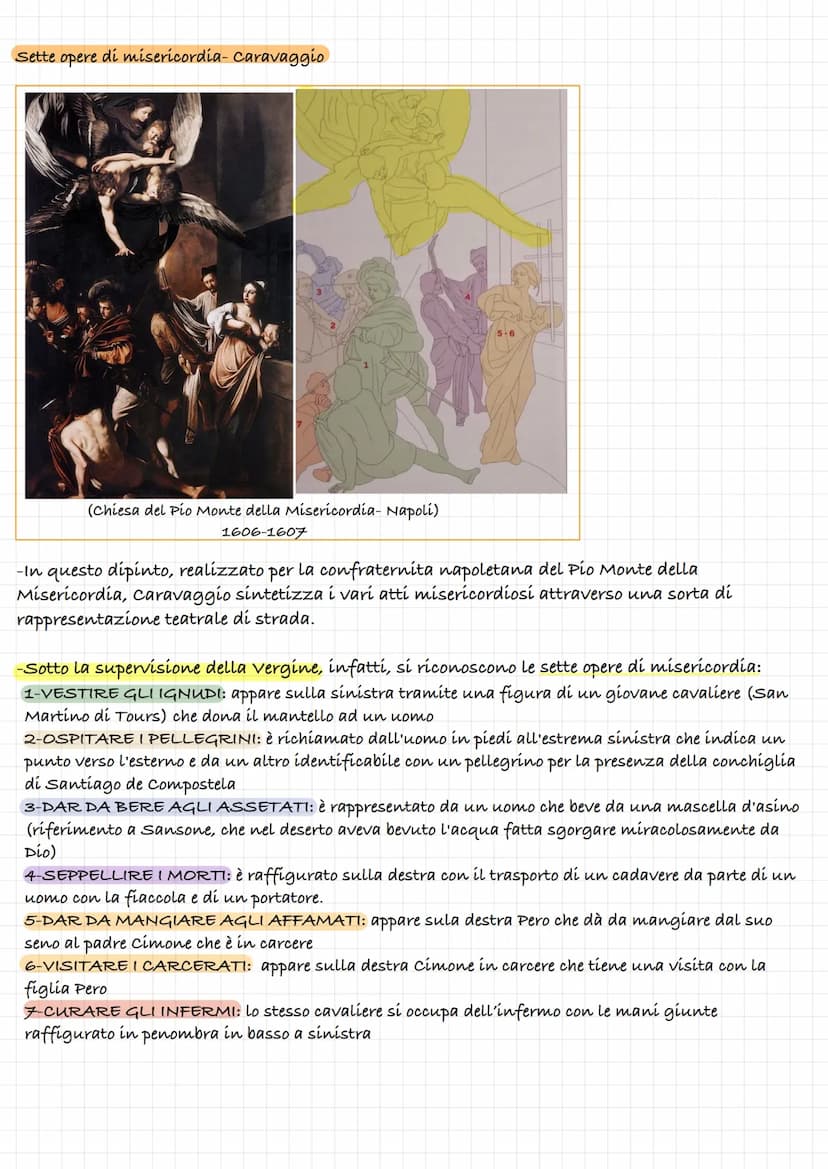Michelangelo Merisi
1571-1610
Caravaggio-Michelangelo Merisi
La vita:
-Per lungo tempo si è creduto che il luogo di nascita di
Michelangelo 