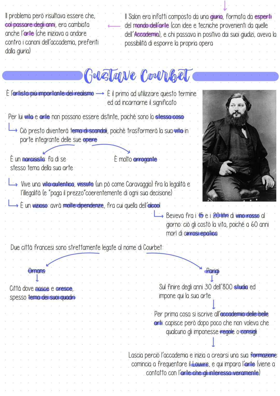 Il problema però risultava essere che,
col passare degli anni, era cambiata
anche l'arte (che iniziava a andare
contro i canoni dell'accadem