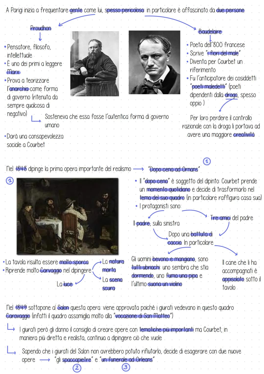Il problema però risultava essere che,
col passare degli anni, era cambiata
anche l'arte (che iniziava a andare
contro i canoni dell'accadem