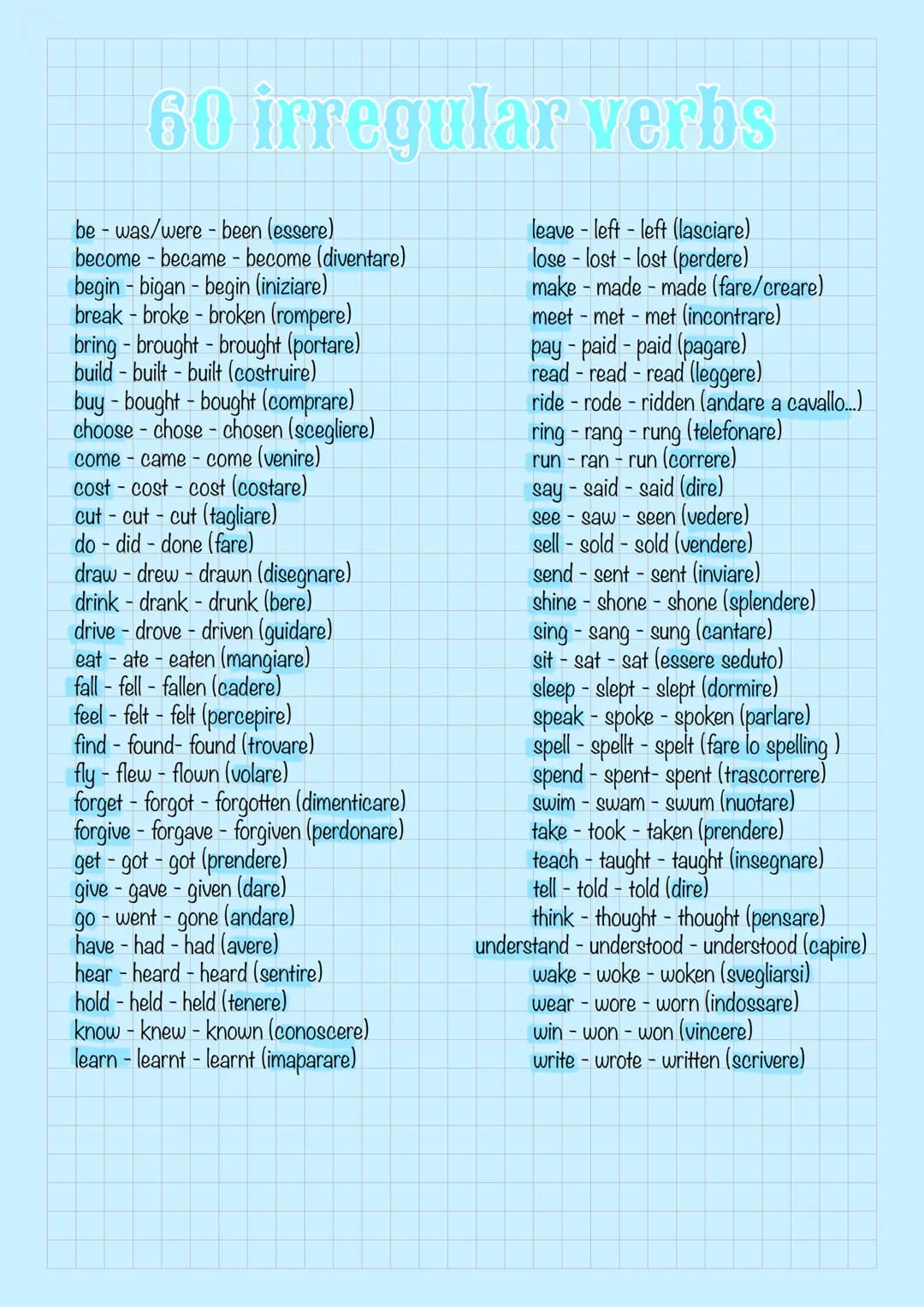 60 irregular verbs
leave-left-left (lasciare)
lose-lost-lost (perdere)
make-made-made (fare/creare)
meet -met-met (incontrare)
pay-paid-paid