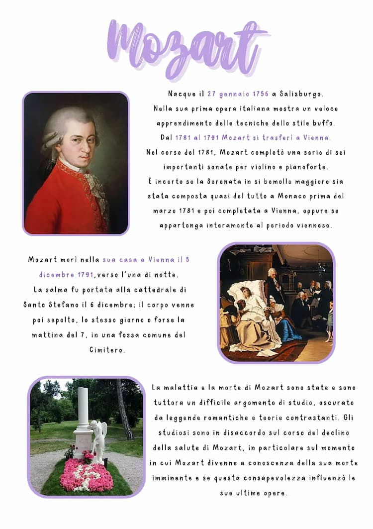Know Wolfgang Amadeus Mozart  thumbnail
