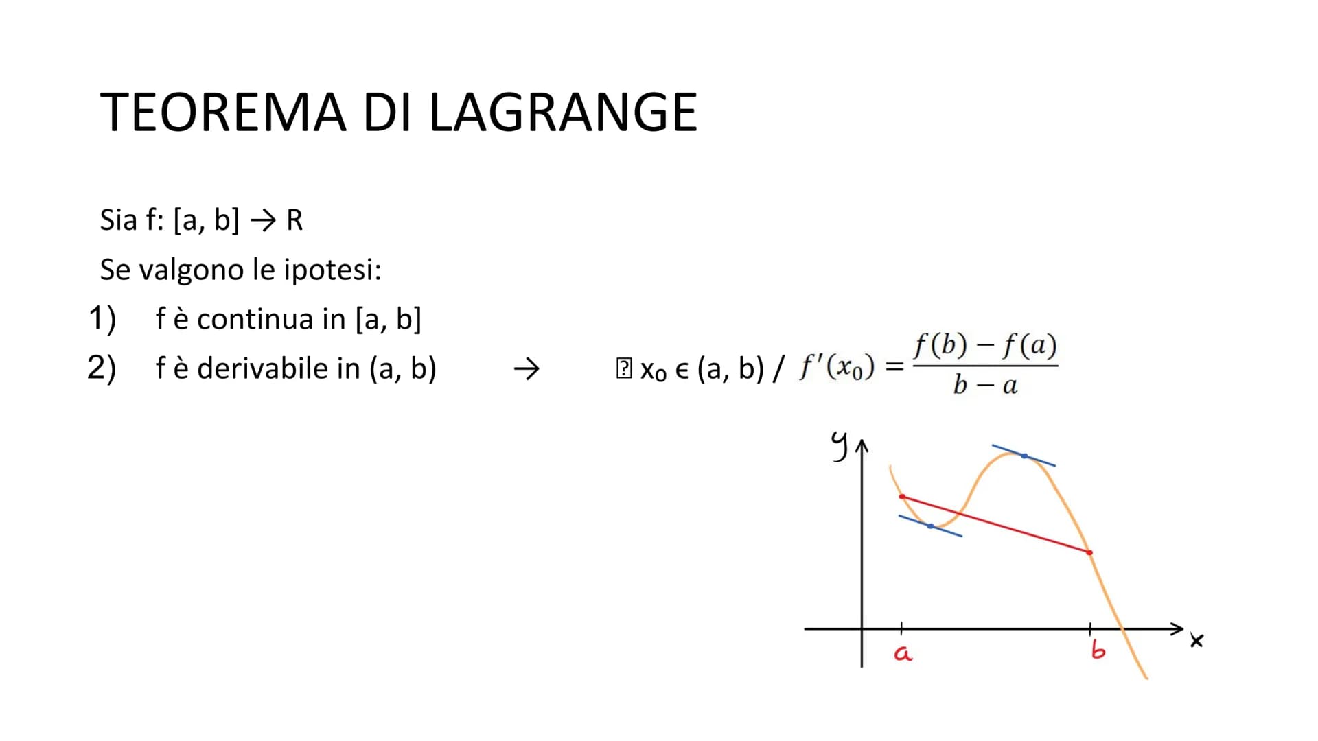 TEOREMI DI ROLLE
E LAGRANGE
SEGNO DELLA DERIVATA, PUNTI STAZIONARI,
MASSIMI, MINIMI E FLESSI
FABRIZIO CAVA CL. 5^AE TEOREMA DI ROLLE
Sia f: 