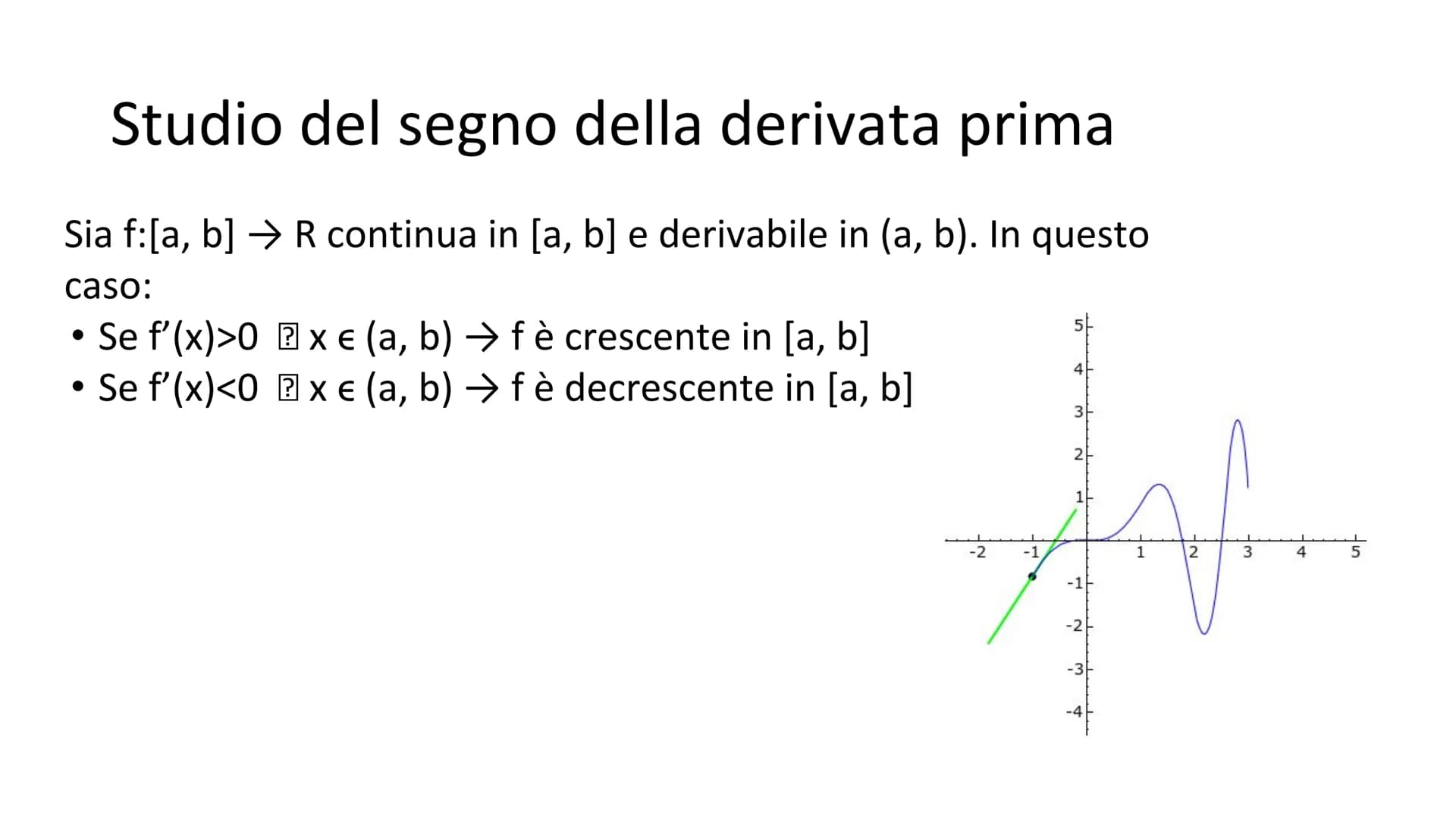 TEOREMI DI ROLLE
E LAGRANGE
SEGNO DELLA DERIVATA, PUNTI STAZIONARI,
MASSIMI, MINIMI E FLESSI
FABRIZIO CAVA CL. 5^AE TEOREMA DI ROLLE
Sia f: 