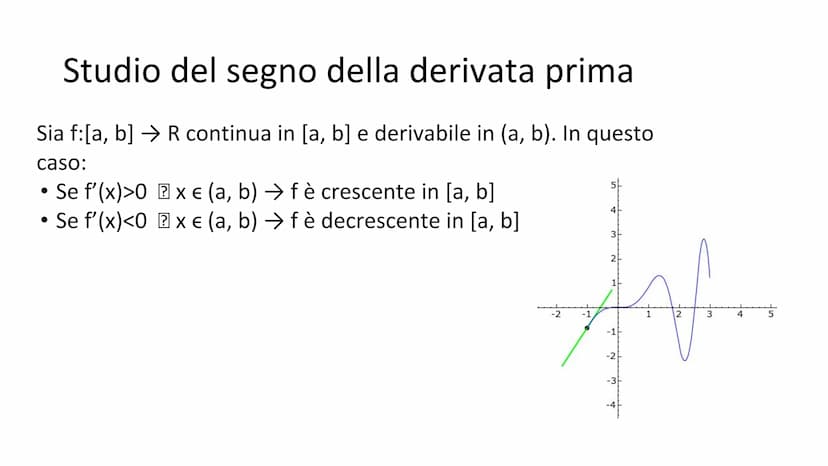 TEOREMI DI ROLLE
E LAGRANGE
SEGNO DELLA DERIVATA, PUNTI STAZIONARI,
MASSIMI, MINIMI E FLESSI
FABRIZIO CAVA CL. 5^AE TEOREMA DI ROLLE
Sia f: 