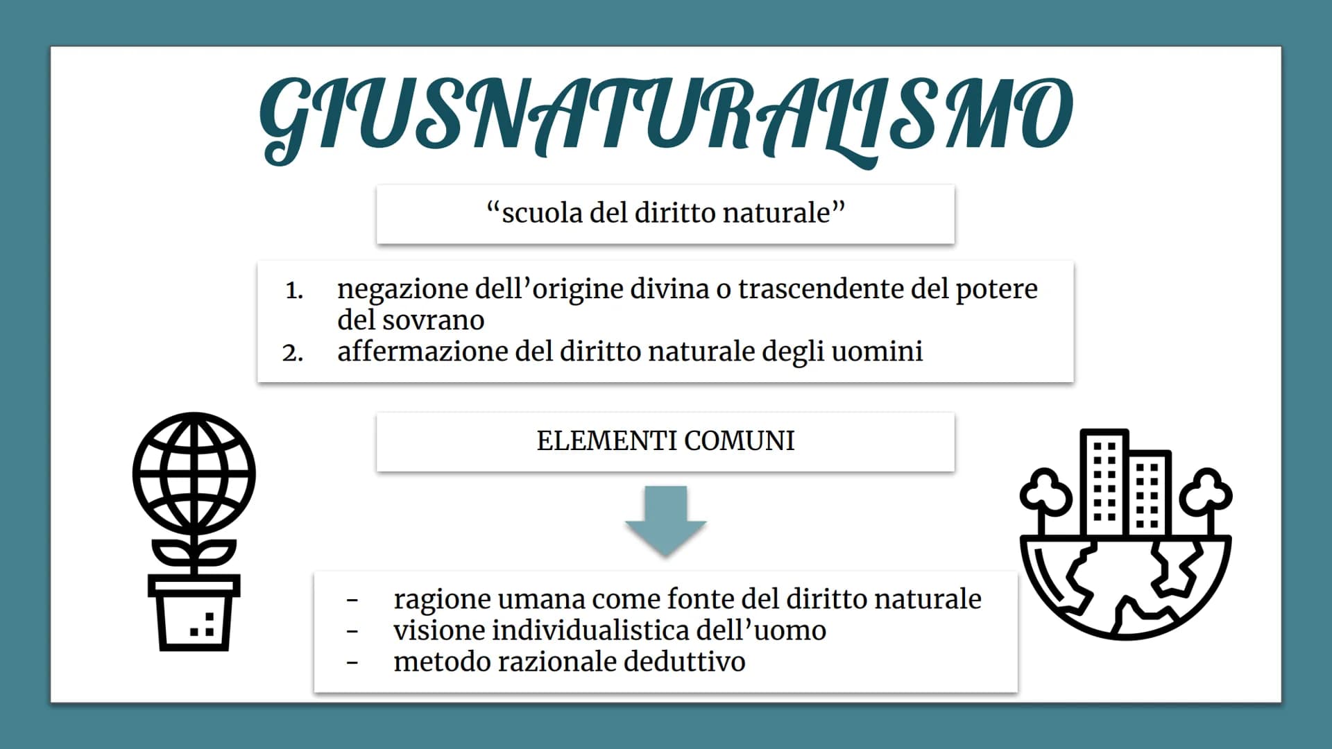 GIUSNATURALISMO
MODERNO OF
GIUSNATURALISMO
"scuola del diritto naturale"
2.
negazione dell'origine divina o trascendente del potere
del sovr