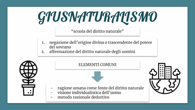GIUSNATURALISMO
MODERNO OF
GIUSNATURALISMO
"scuola del diritto naturale"
2.
negazione dell'origine divina o trascendente del potere
del sovr
