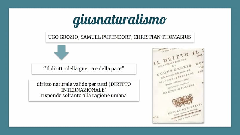 GIUSNATURALISMO
MODERNO OF
GIUSNATURALISMO
"scuola del diritto naturale"
2.
negazione dell'origine divina o trascendente del potere
del sovr