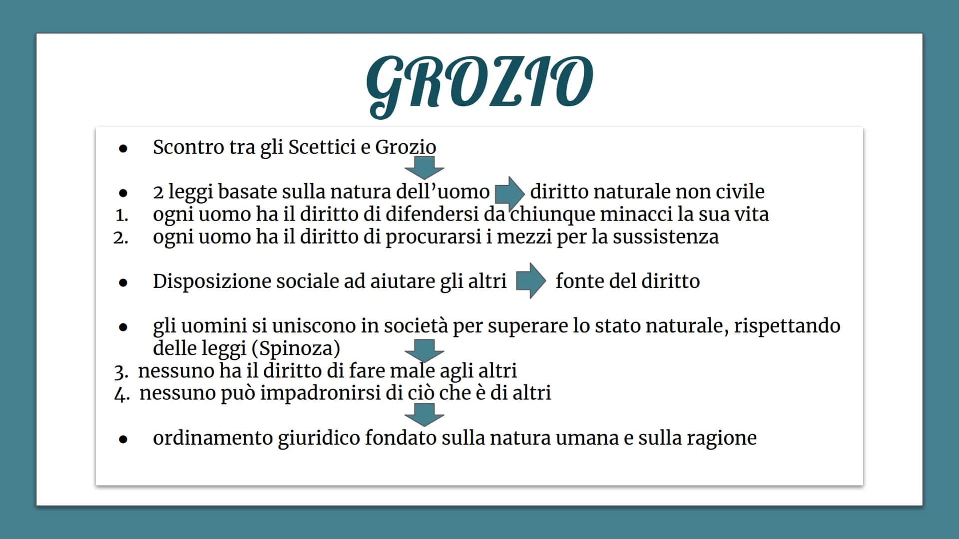 GIUSNATURALISMO
MODERNO OF
GIUSNATURALISMO
"scuola del diritto naturale"
2.
negazione dell'origine divina o trascendente del potere
del sovr
