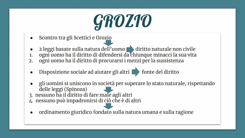 GIUSNATURALISMO
MODERNO OF
GIUSNATURALISMO
"scuola del diritto naturale"
2.
negazione dell'origine divina o trascendente del potere
del sovr