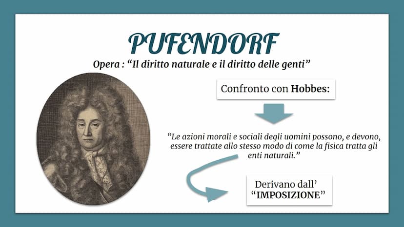 GIUSNATURALISMO
MODERNO OF
GIUSNATURALISMO
"scuola del diritto naturale"
2.
negazione dell'origine divina o trascendente del potere
del sovr