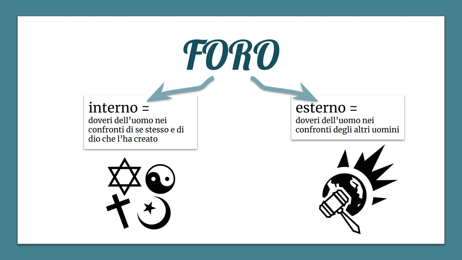 GIUSNATURALISMO
MODERNO OF
GIUSNATURALISMO
"scuola del diritto naturale"
2.
negazione dell'origine divina o trascendente del potere
del sovr