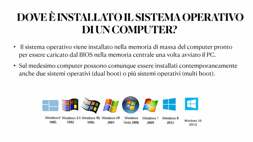 Il sistema operativo Che cos'è un sistema operativo?
In informatica, un sistema operativo è un
software di base adibito a gestire le risorse