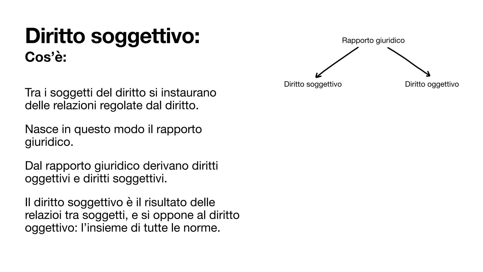 Diritto soggettivo:
Diritti assoluti e relativi:
Colenghi A. 08/11/22 Diritto soggettivo:
Cos'è:
Tra i soggetti del diritto si instaurano
de