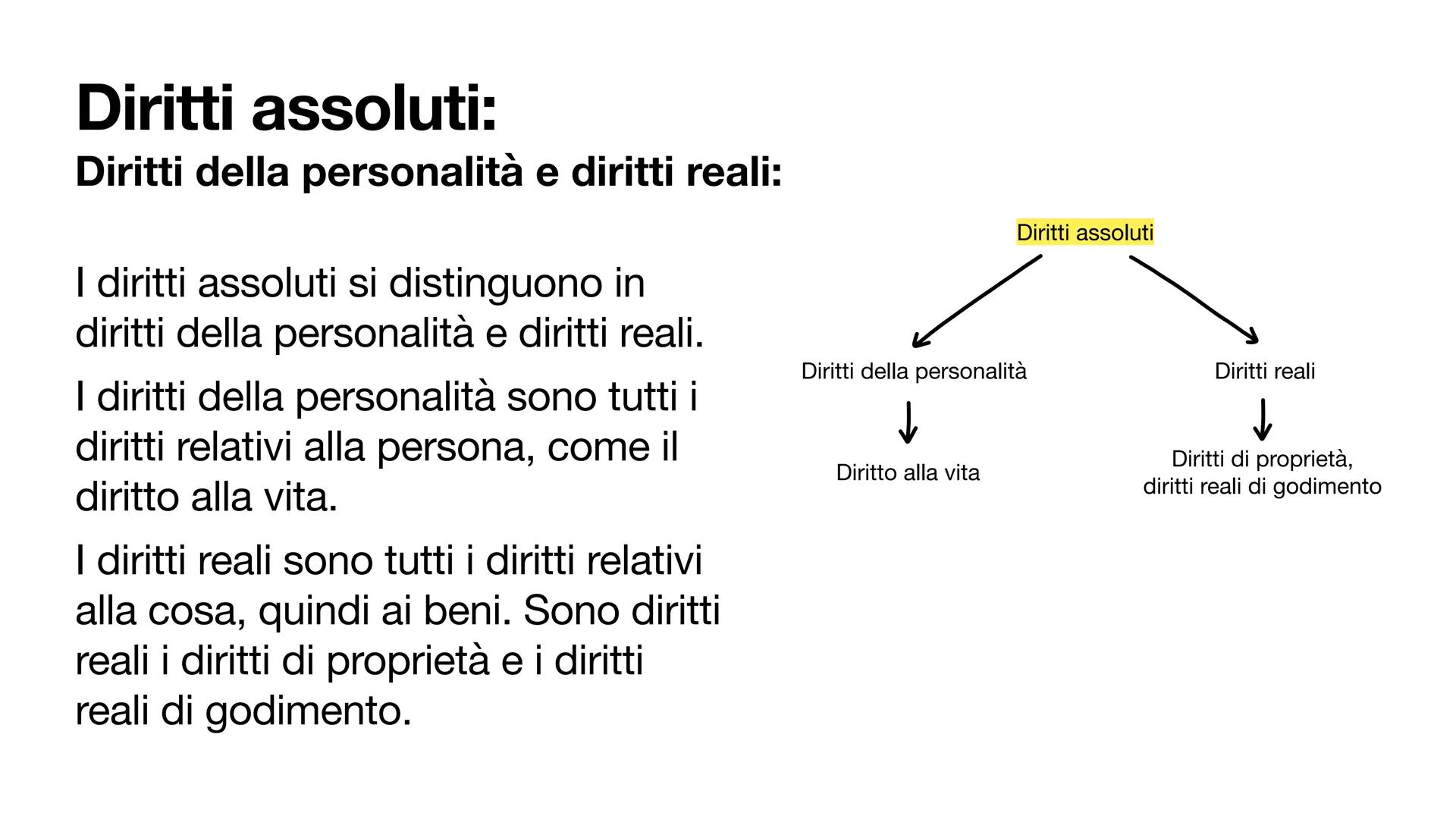 Diritto soggettivo:
Diritti assoluti e relativi:
Colenghi A. 08/11/22 Diritto soggettivo:
Cos'è:
Tra i soggetti del diritto si instaurano
de