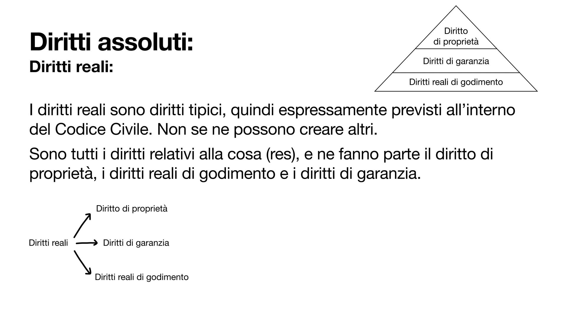 Diritto soggettivo:
Diritti assoluti e relativi:
Colenghi A. 08/11/22 Diritto soggettivo:
Cos'è:
Tra i soggetti del diritto si instaurano
de
