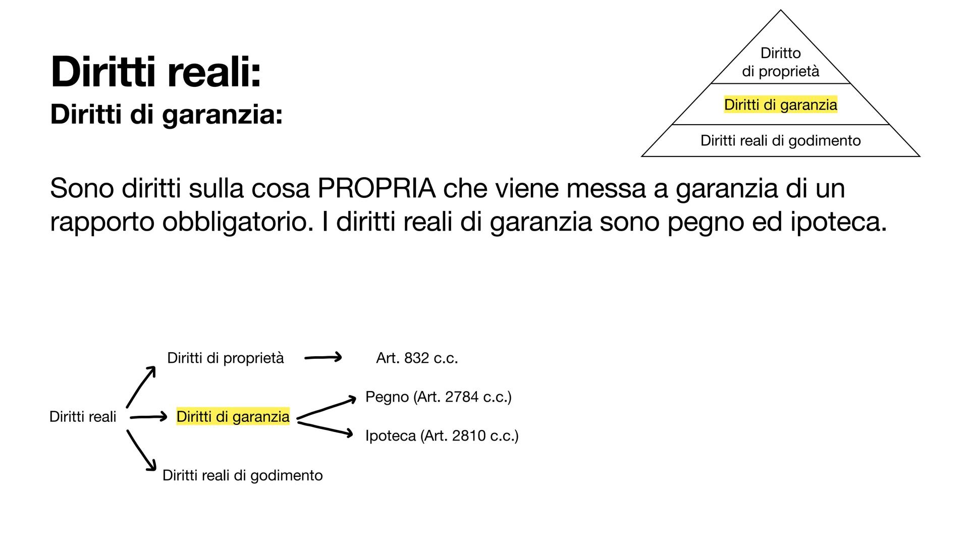 Diritto soggettivo:
Diritti assoluti e relativi:
Colenghi A. 08/11/22 Diritto soggettivo:
Cos'è:
Tra i soggetti del diritto si instaurano
de