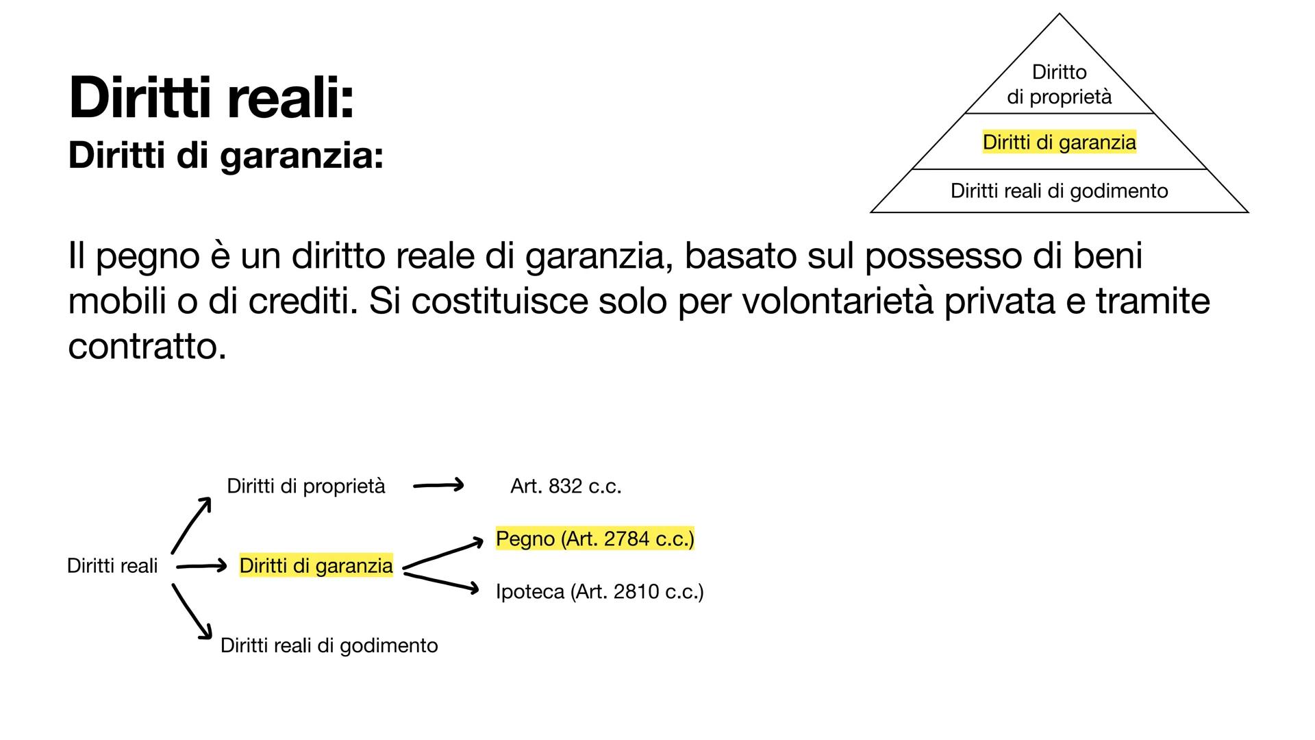 Diritto soggettivo:
Diritti assoluti e relativi:
Colenghi A. 08/11/22 Diritto soggettivo:
Cos'è:
Tra i soggetti del diritto si instaurano
de