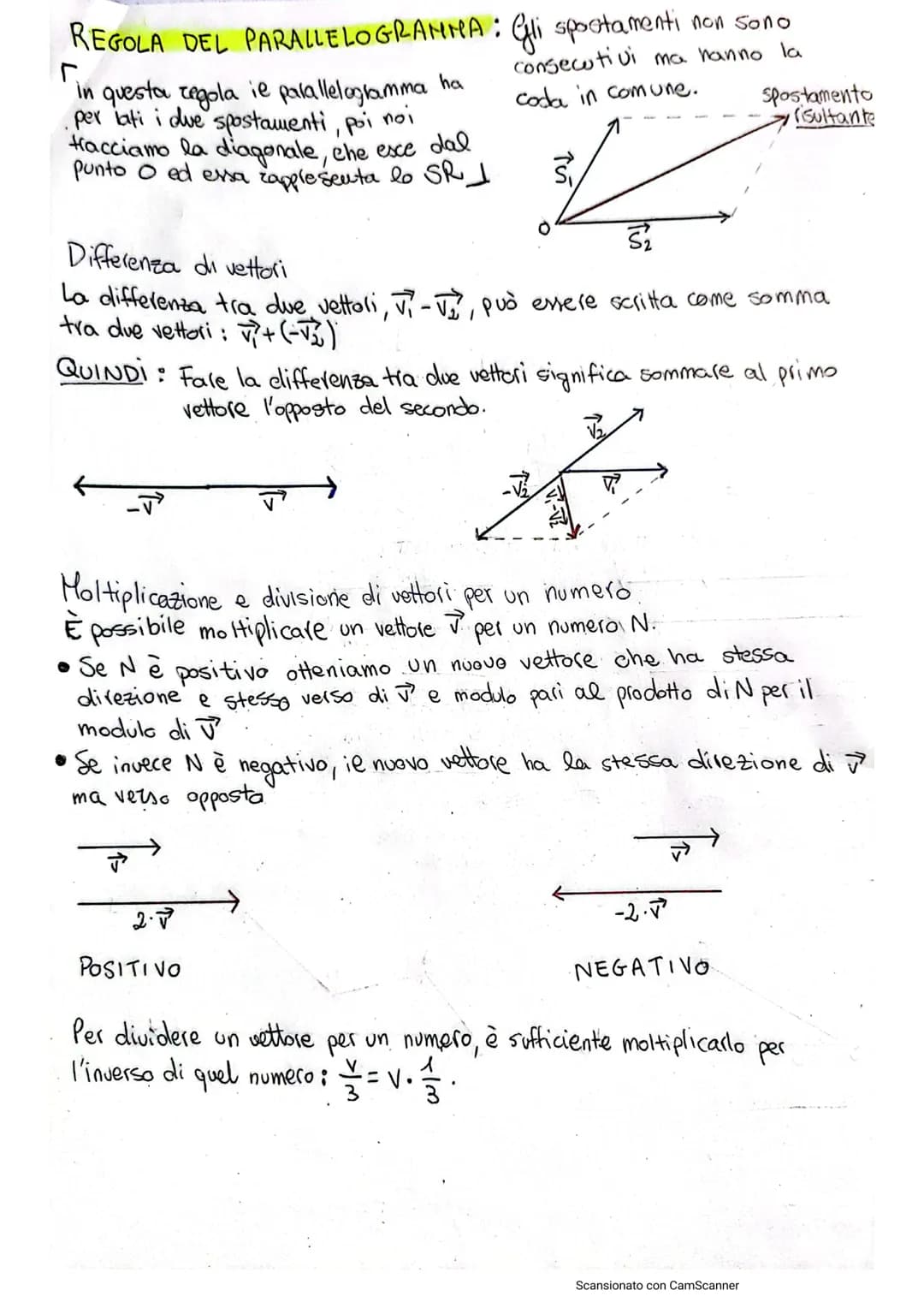 LE GRANDEZZE
LUETTORIALI
MODULO (INTENSITA):
La lunghezza del
segmento (del
vettore)
O
DIREZIONE:
è data dalla retta
su cui giace il
segment