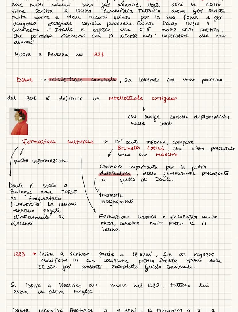 Dante
Schierata
Sappiamo
opere
1274
1293
(28 anni)
1295
Dante riceve
Carriera
dei
1300 3
tudo
dei
alla
→
1301 →
Carle
neri
1
nasce
сам
→ Inc