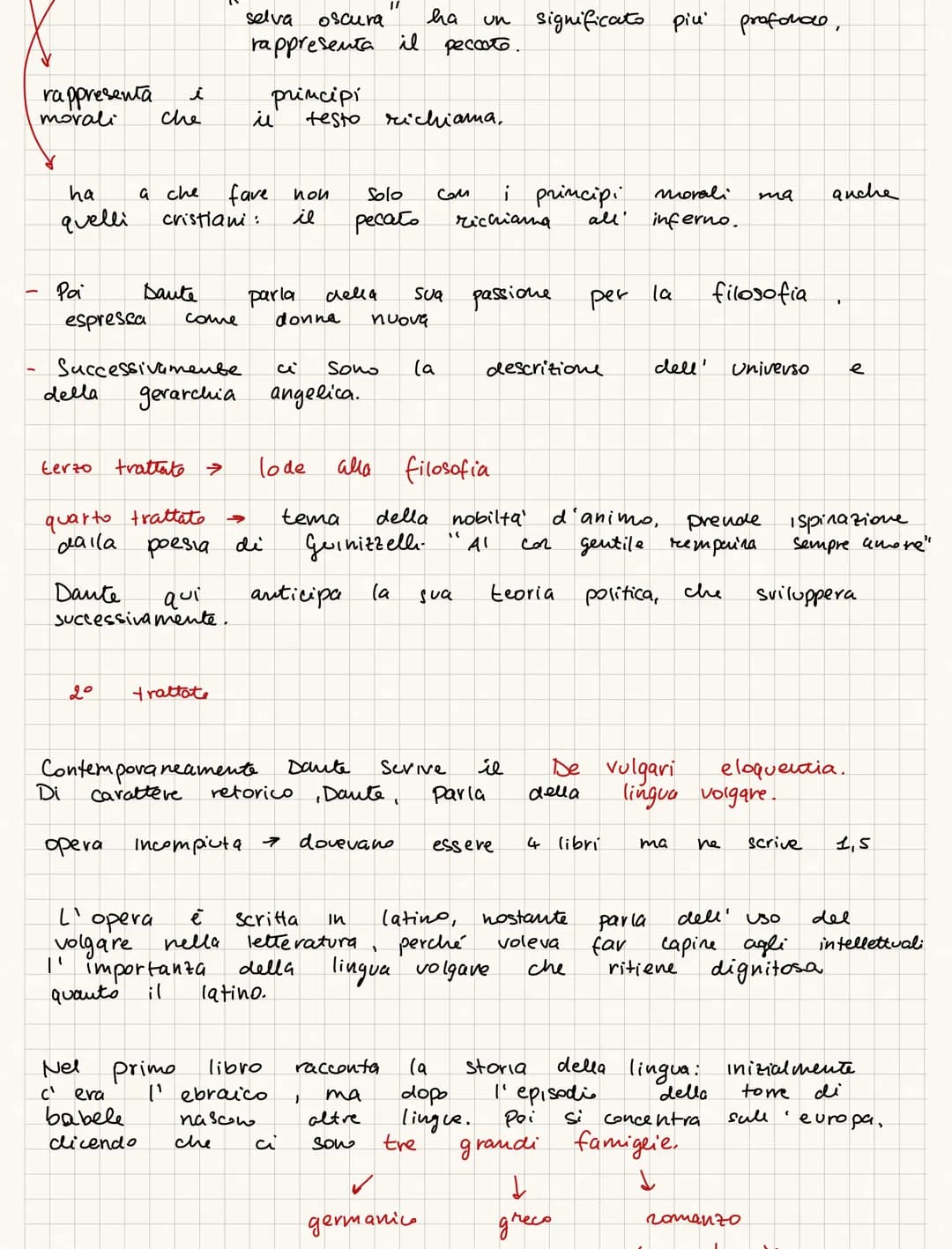 Dante
Schierata
Sappiamo
opere
1274
1293
(28 anni)
1295
Dante riceve
Carriera
dei
1300 3
tudo
dei
alla
→
1301 →
Carle
neri
1
nasce
сам
→ Inc