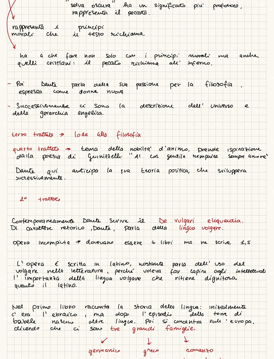 Analisi e Riassunto del Primo Canto dell'Inferno di Dante Alighieri PDF