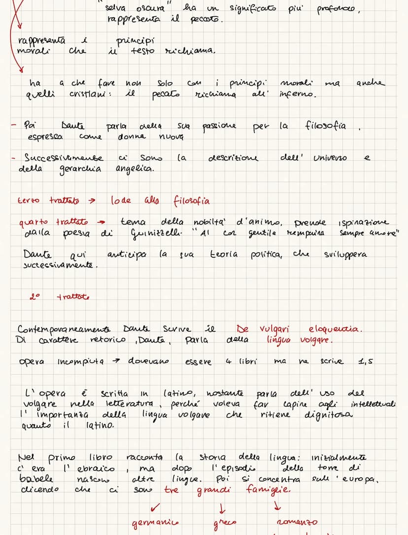 Dante
Schierata
Sappiamo
opere
1274
1293
(28 anni)
1295
Dante riceve
Carriera
dei
1300 3
tudo
dei
alla
→
1301 →
Carle
neri
1
nasce
сам
→ Inc