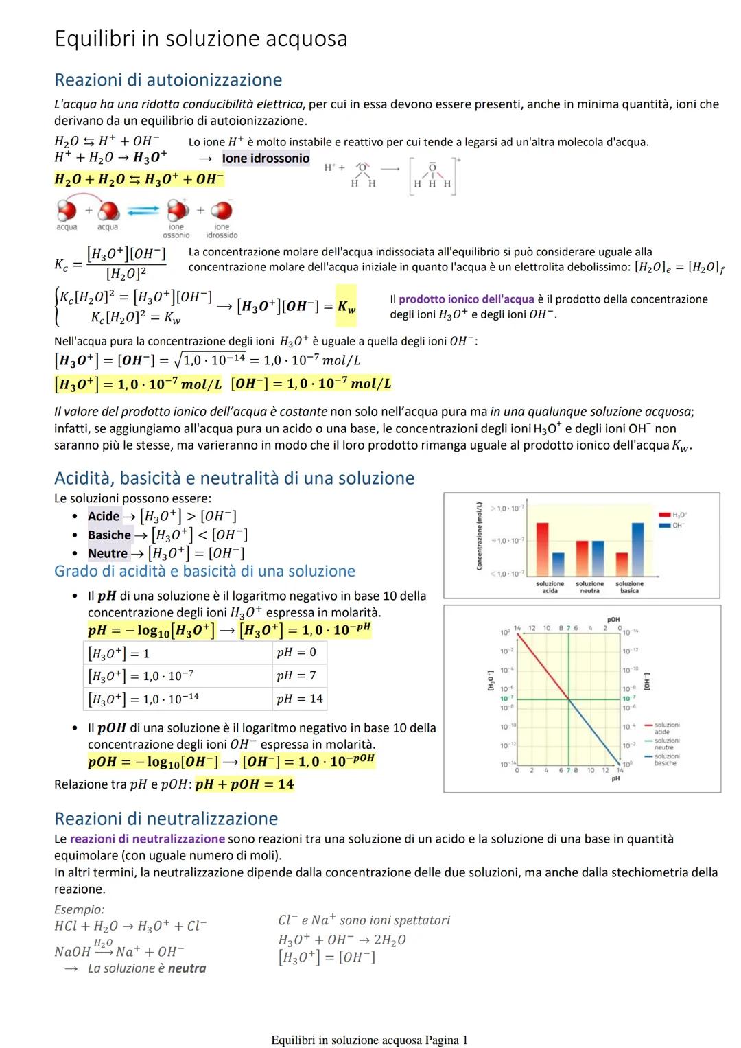 Equilibri in soluzione acquosa