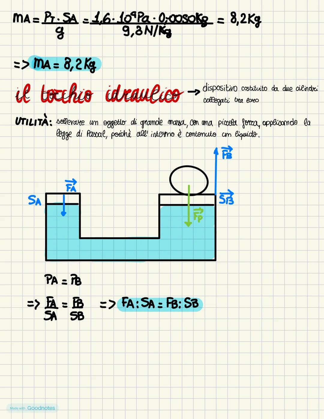 la pressione - P = √₁₂ [N₂ = Pa] -> unità di misuma
bar = 105 Pa
I CASO)
II CASO)
Fp
Made with Goodnotes
=> P=F
=> P=Fy =
ripasso
SOLIDI-for