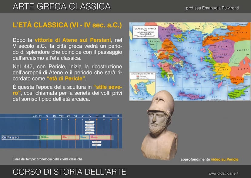 prof.ssa Emanuela Pulvirenti
5c. ARTE GRECA CLASSICA
CORSO DI STORIA DELL'ARTE
www.didatticarte.it ARTE GRECA CLASSICA
L'ETÀ CLASSICA (VI - 
