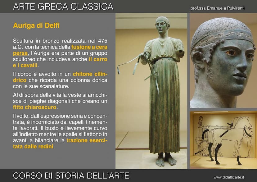 prof.ssa Emanuela Pulvirenti
5c. ARTE GRECA CLASSICA
CORSO DI STORIA DELL'ARTE
www.didatticarte.it ARTE GRECA CLASSICA
L'ETÀ CLASSICA (VI - 