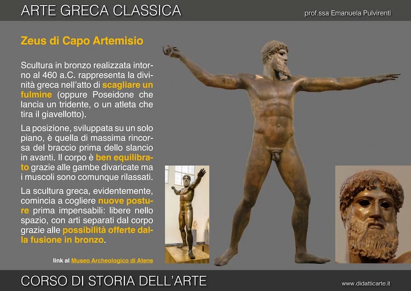 prof.ssa Emanuela Pulvirenti
5c. ARTE GRECA CLASSICA
CORSO DI STORIA DELL'ARTE
www.didatticarte.it ARTE GRECA CLASSICA
L'ETÀ CLASSICA (VI - 