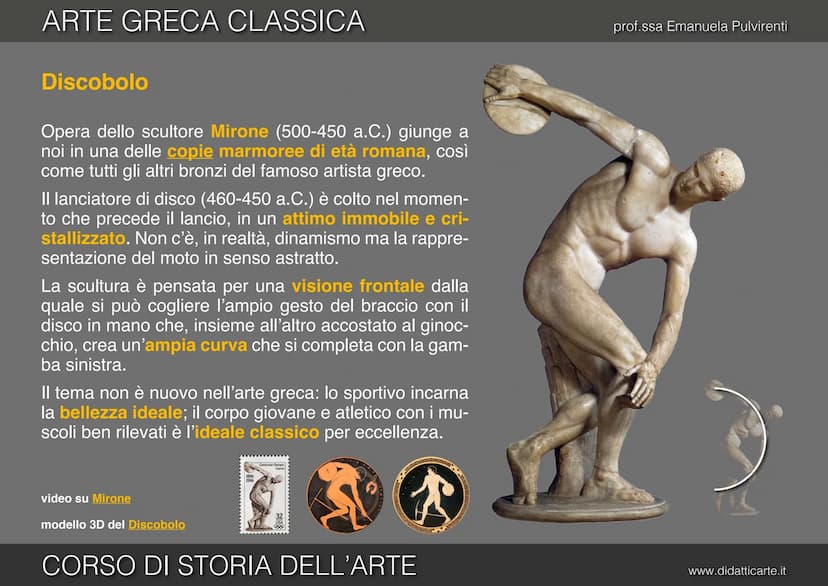 prof.ssa Emanuela Pulvirenti
5c. ARTE GRECA CLASSICA
CORSO DI STORIA DELL'ARTE
www.didatticarte.it ARTE GRECA CLASSICA
L'ETÀ CLASSICA (VI - 