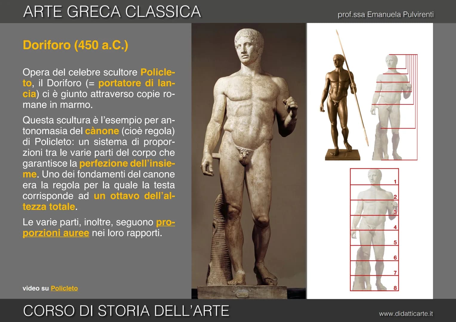 prof.ssa Emanuela Pulvirenti
5c. ARTE GRECA CLASSICA
CORSO DI STORIA DELL'ARTE
www.didatticarte.it ARTE GRECA CLASSICA
L'ETÀ CLASSICA (VI - 