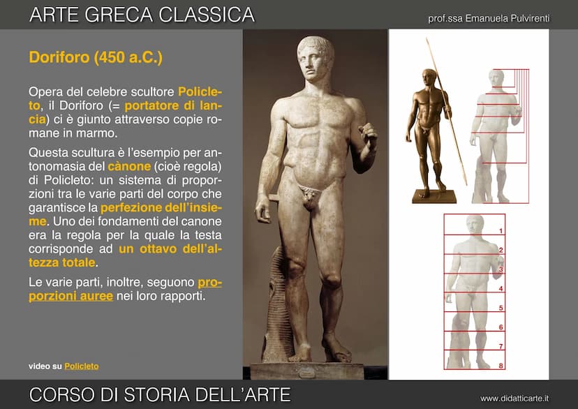 prof.ssa Emanuela Pulvirenti
5c. ARTE GRECA CLASSICA
CORSO DI STORIA DELL'ARTE
www.didatticarte.it ARTE GRECA CLASSICA
L'ETÀ CLASSICA (VI - 