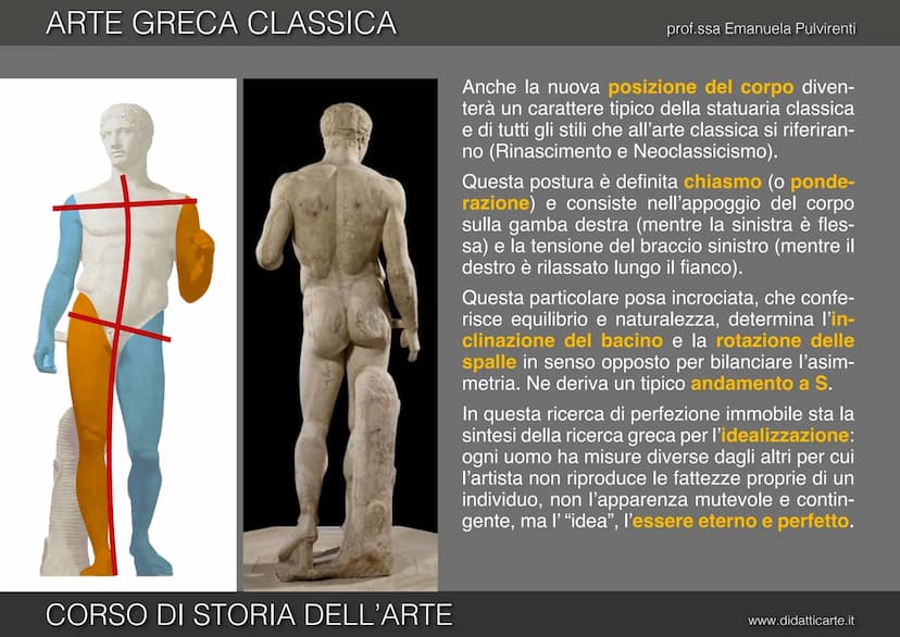 prof.ssa Emanuela Pulvirenti
5c. ARTE GRECA CLASSICA
CORSO DI STORIA DELL'ARTE
www.didatticarte.it ARTE GRECA CLASSICA
L'ETÀ CLASSICA (VI - 