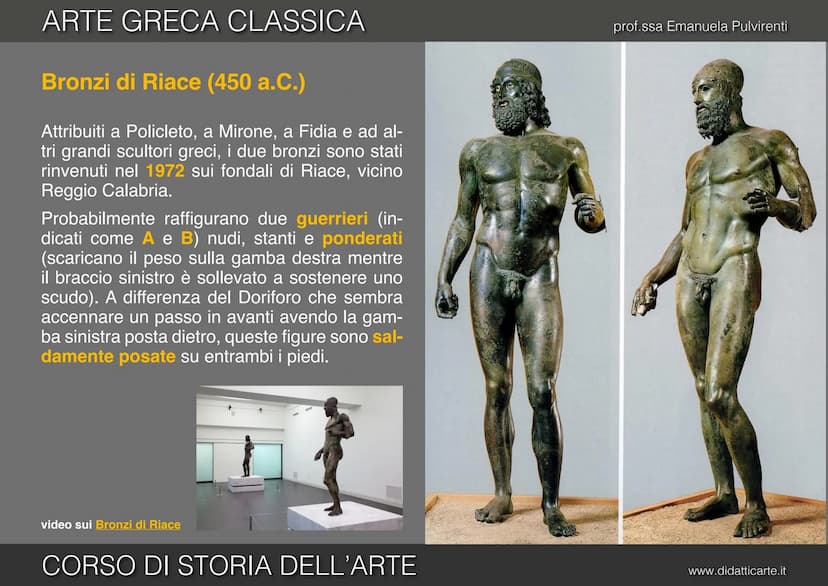 prof.ssa Emanuela Pulvirenti
5c. ARTE GRECA CLASSICA
CORSO DI STORIA DELL'ARTE
www.didatticarte.it ARTE GRECA CLASSICA
L'ETÀ CLASSICA (VI - 