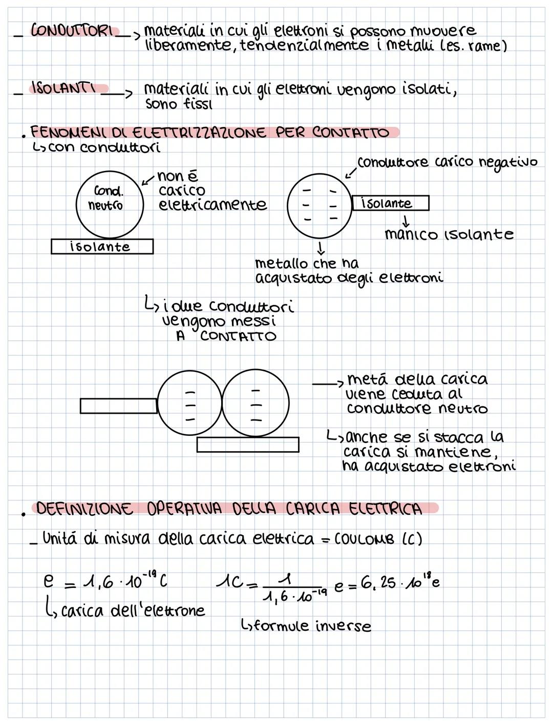 1. Fenomeni elettrizzazione
_Campo elettrico
2. Fenomeni magnetici
• Campo magnetico
3. ELETTROMAGNETISMO (Campo elettrico + campo magnetico