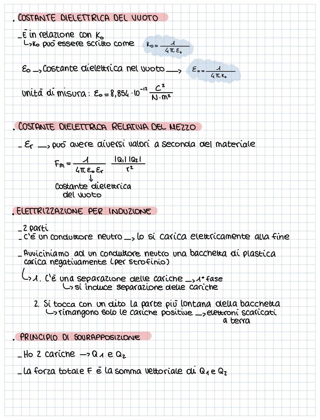 1. Fenomeni elettrizzazione
_Campo elettrico
2. Fenomeni magnetici
• Campo magnetico
3. ELETTROMAGNETISMO (Campo elettrico + campo magnetico
