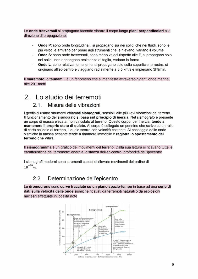 Vulcani:
1. Morfologia e attività
1.1. Definizione e relazioni geologiche
Il magma è meno denso delle rocce da cui deriva e comincia a galle