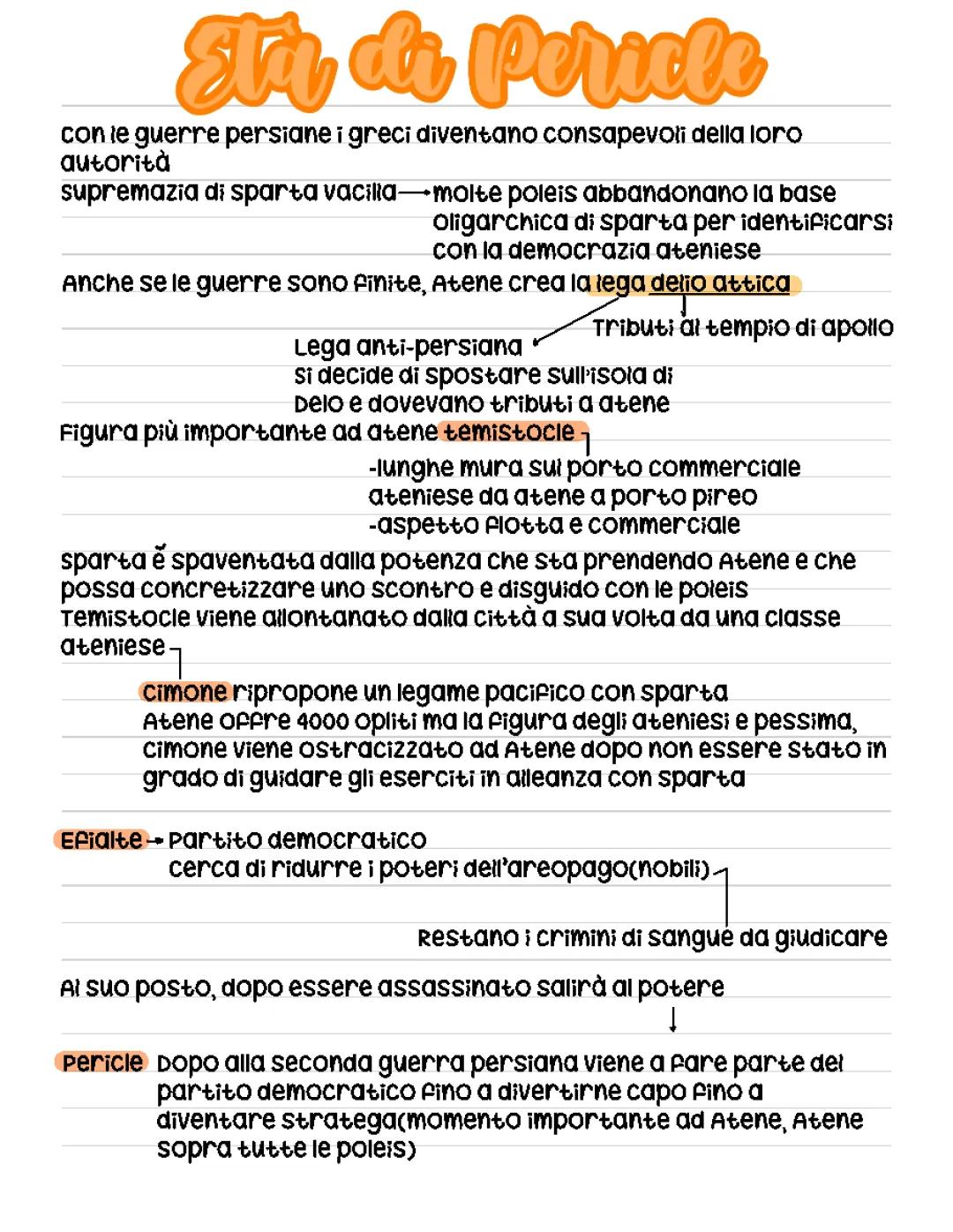 L'età di Pericle e l'età d'oro di Atene: riassunto e schemi