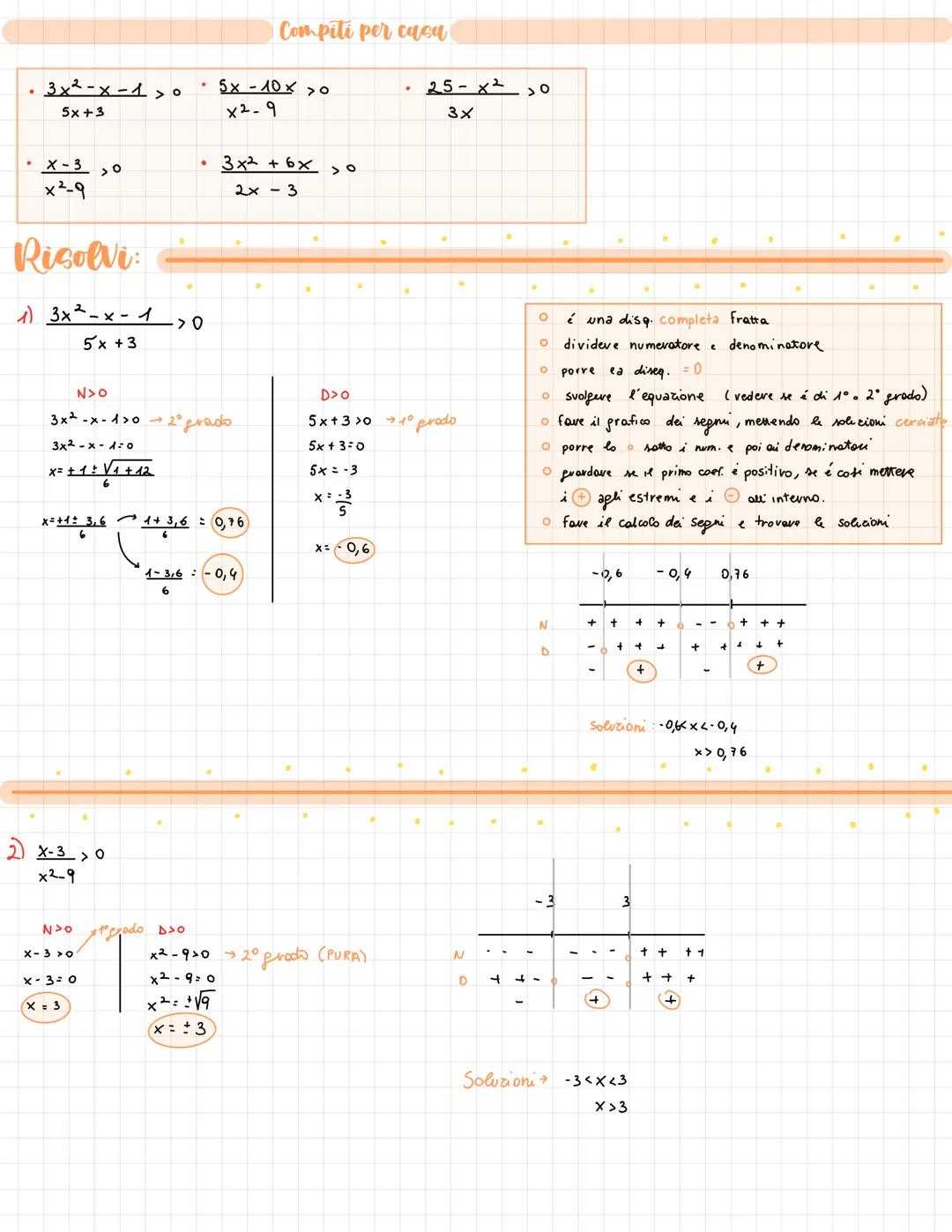 # Compiti per casa

*   $\frac{3x^2-x-1}{5x+3} > 0$
*   $\frac{5x-10x}{x^2-9} > 0$
*   $\frac{25-x^2}{3x} > 0$
*   $\frac{x-3}{x^2-9} > 0$
*