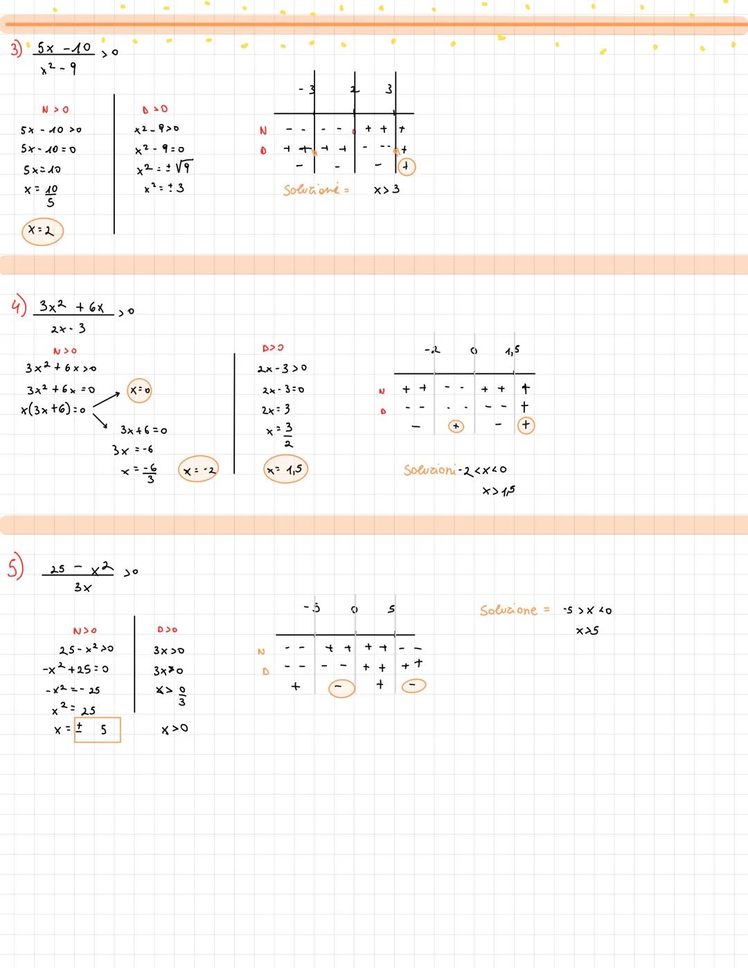 # Compiti per casa

*   $\frac{3x^2-x-1}{5x+3} > 0$
*   $\frac{5x-10x}{x^2-9} > 0$
*   $\frac{25-x^2}{3x} > 0$
*   $\frac{x-3}{x^2-9} > 0$
*