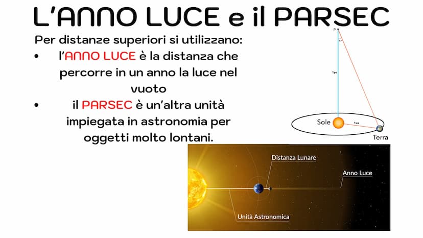 L'UNIVERSO
Miriam Giuliano L'ASTRONOMIA
È la scienza che studia l'origine e le
caratteristiche fisiche e chimiche dei
corpi celesti che comp